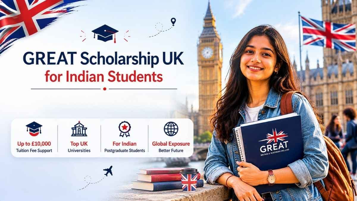 GREAT Scholarship UK 2026 for Indian Students