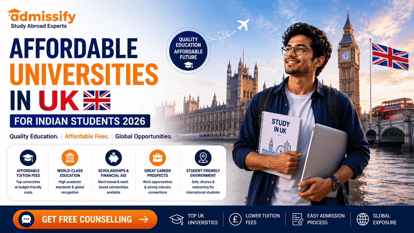 Affordable Universities In UK For Indian Students 2026