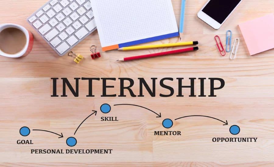 How important are Summer Internships for International students?