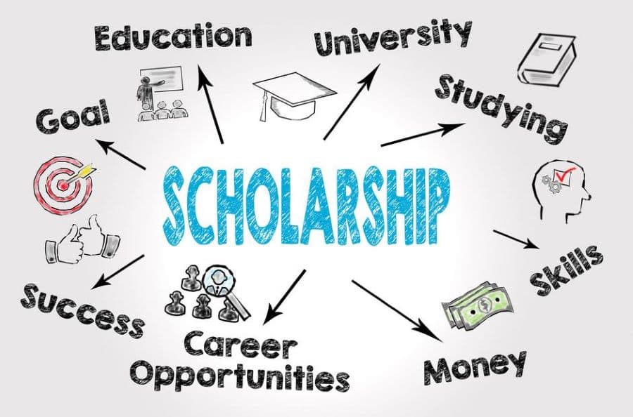 10 tips for securing a study abroad scholarship (2026)