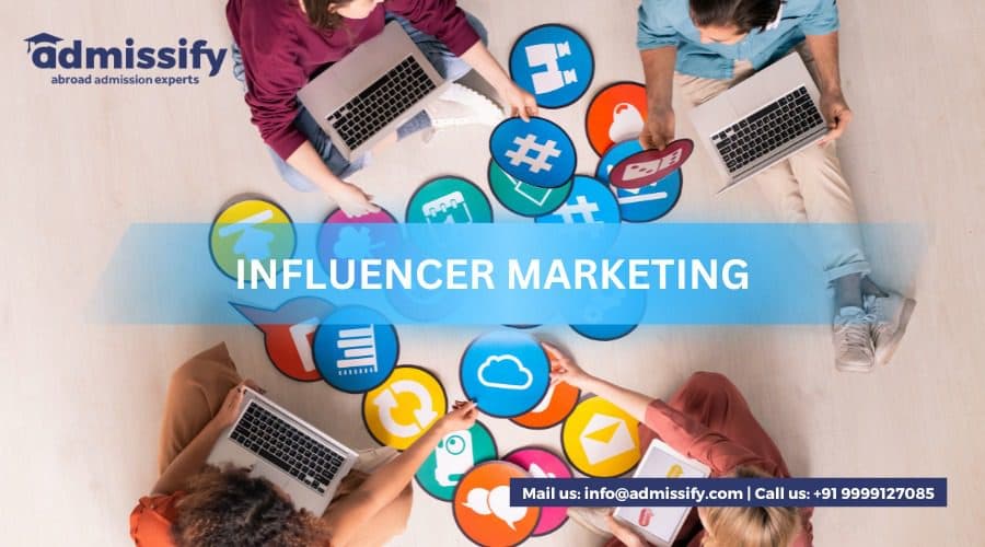 What is Influencer Marketing & How do they earn money?