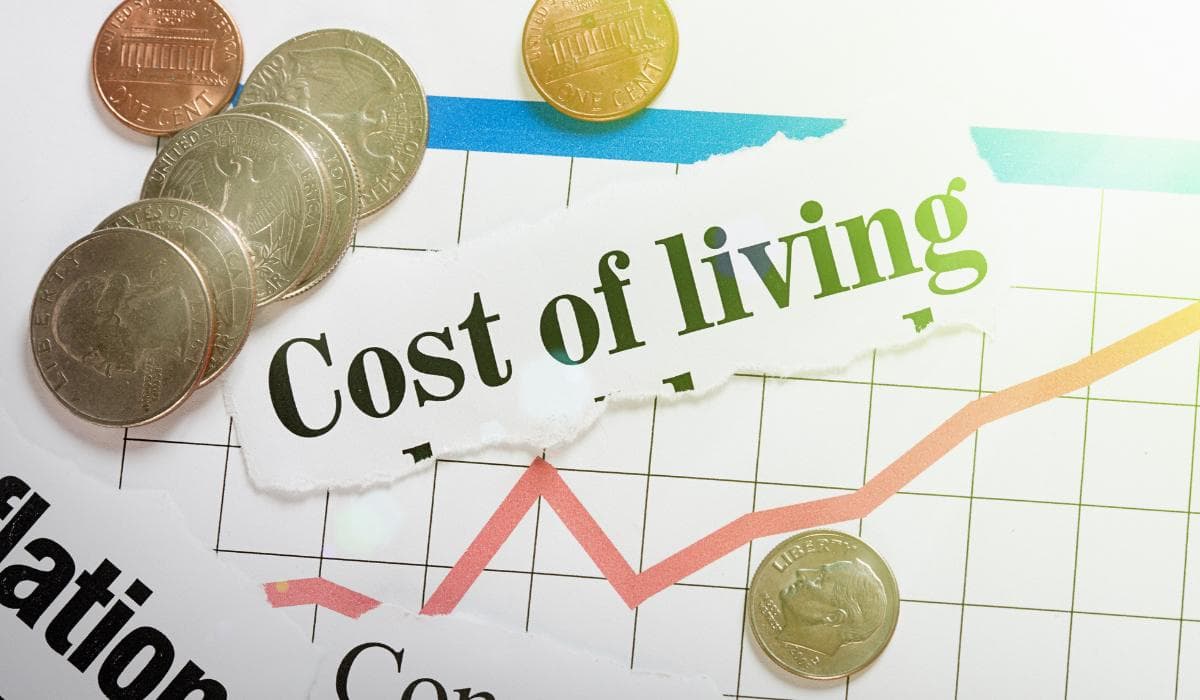 Total Cost of Living in Poland for Indian Students 2026