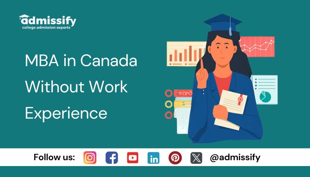 MBA in Canada Without Work Experience For Indian Students 2026