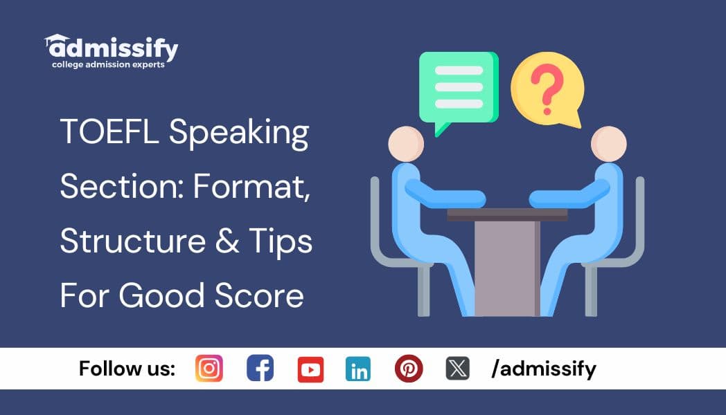 TOEFL Speaking Section 2026: Format and Structure