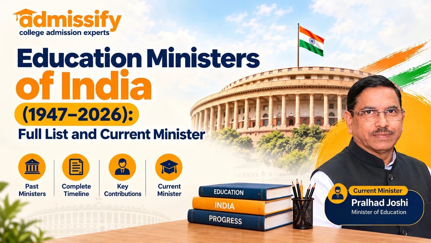 Education Ministers of India (1947–2026): Full List