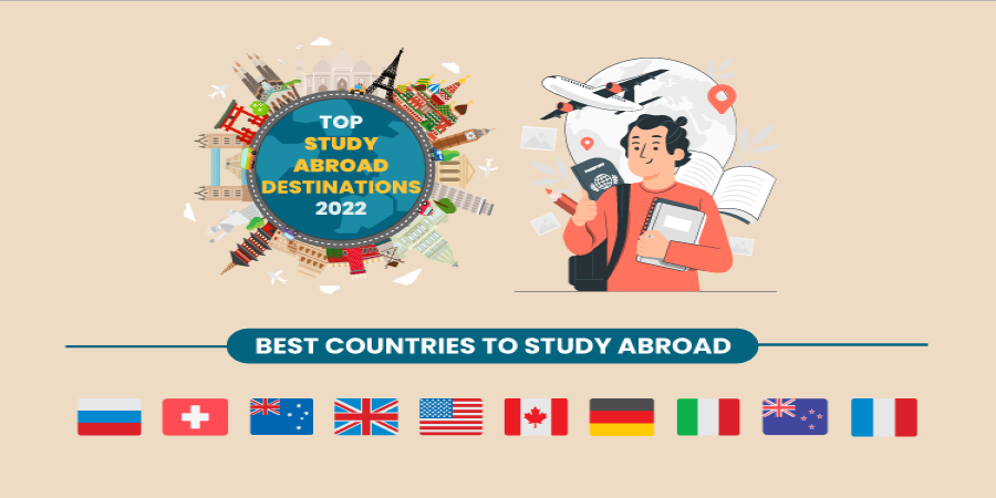  Best Countries To Study Abroad And Work In 2022