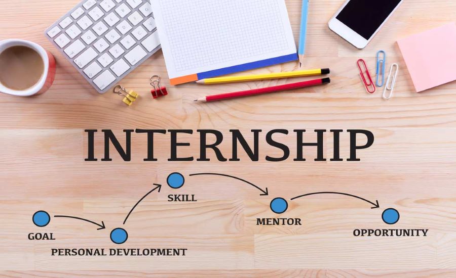 How important are Summer Internships for International students