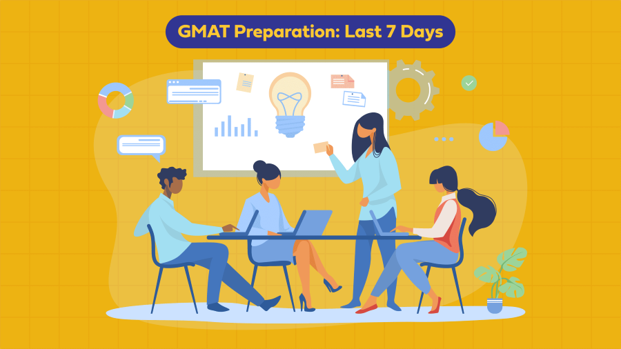The GMAT Coaching Experience What to Expect and How to Prepare