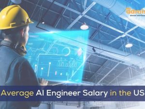 Average AI Engineer Salary in the US 2023 (1)