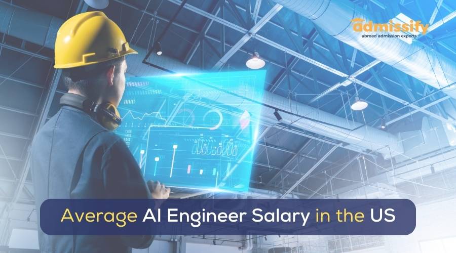 Average AI Engineer Salary in the US 2023 (1)