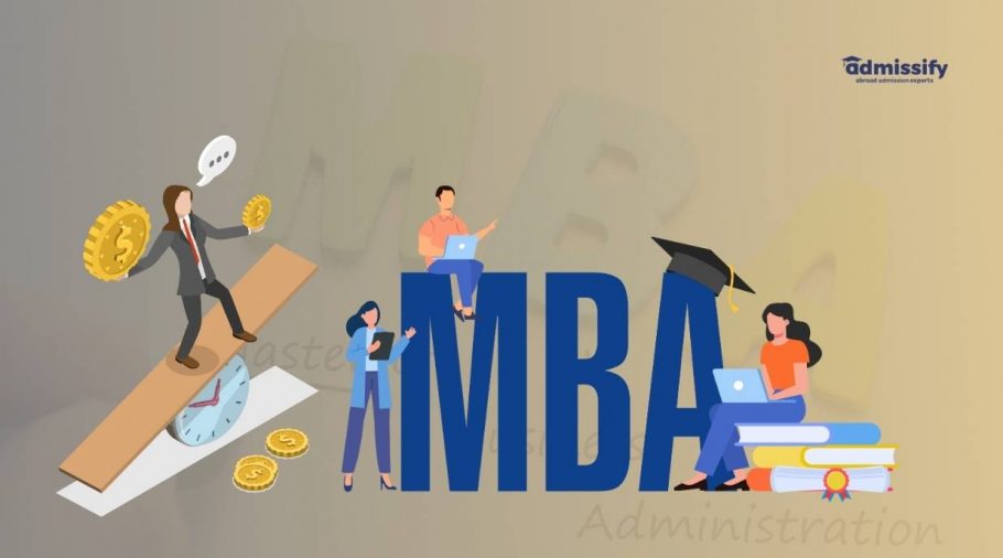 Average MBA Salary In USA