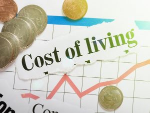 Cost of Living in Poland