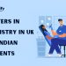 Masters In Dentistry In the UK For Indian Students (2024)