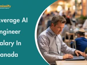 Average AI Engineer Salary In Canada