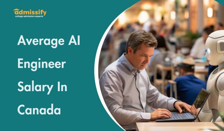 Average AI Engineer Salary In Canada