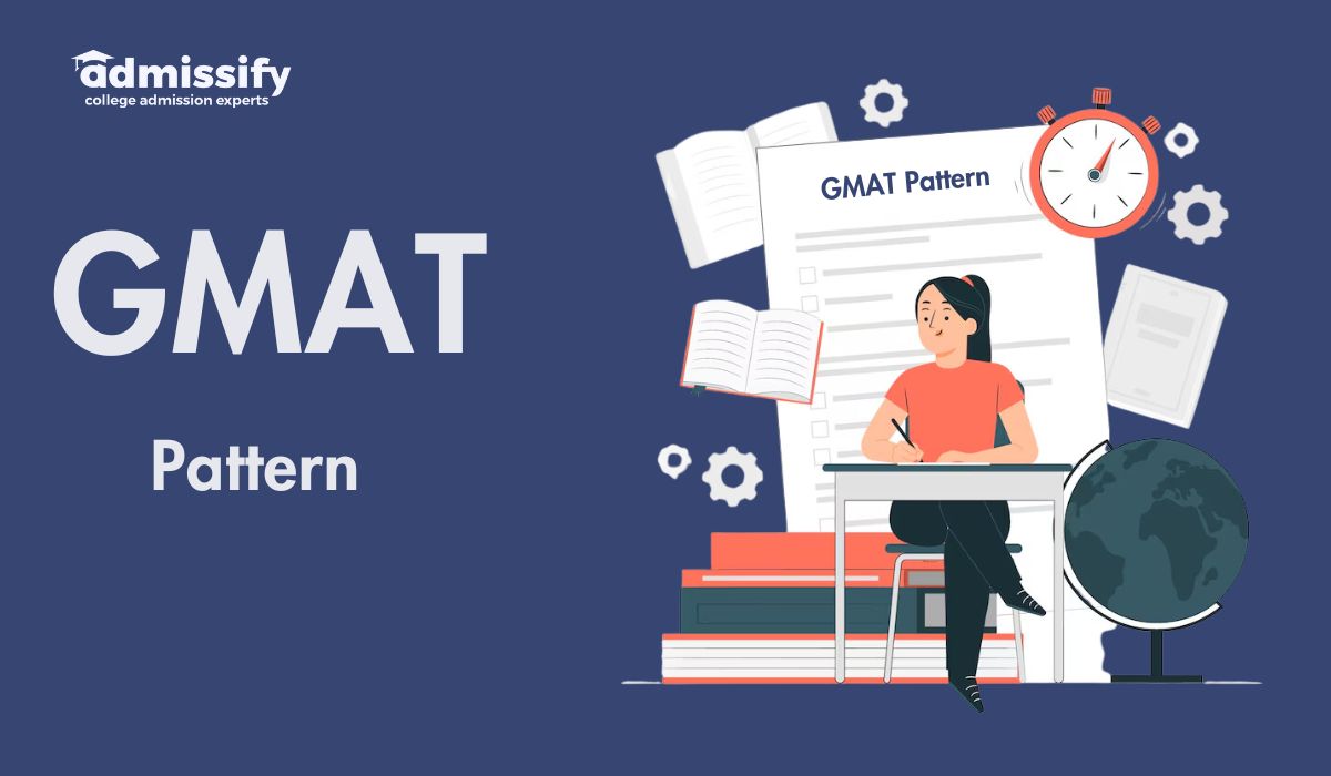 GMAT format