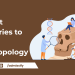 Study Anthropology