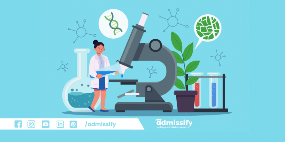 Study Biomedical Engineering