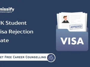 UK Student Visa Rejection Rate