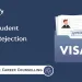 UK Student Visa Rejection Rate