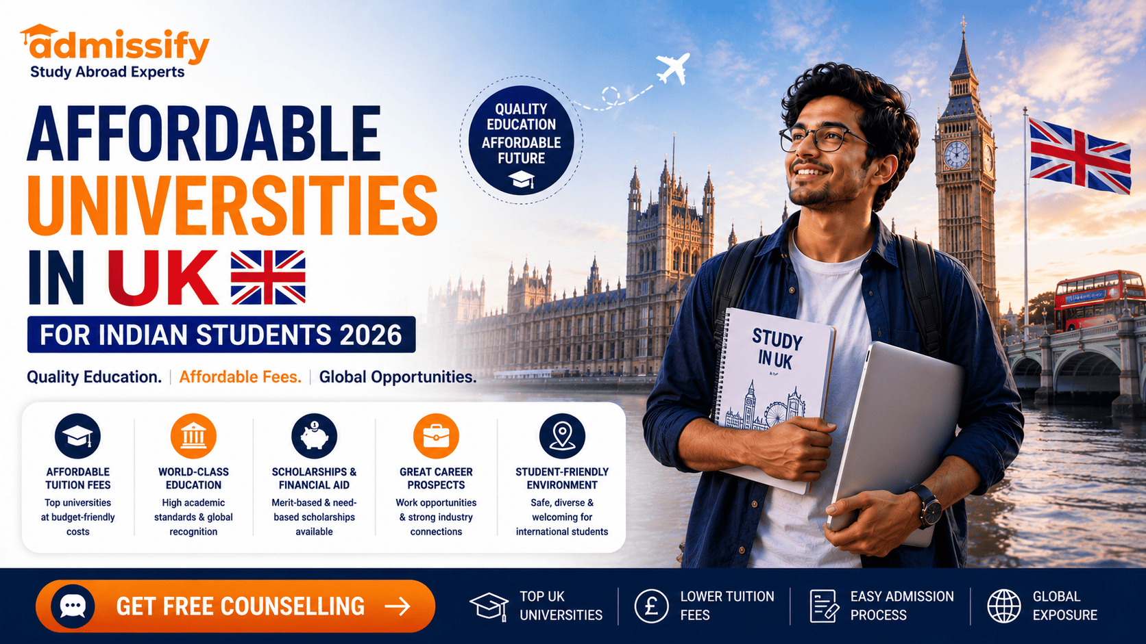 Affordable Universities In UK For Indian Students 2026