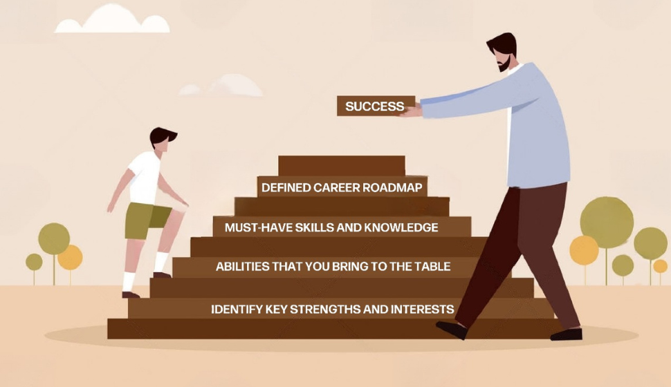 career guidance